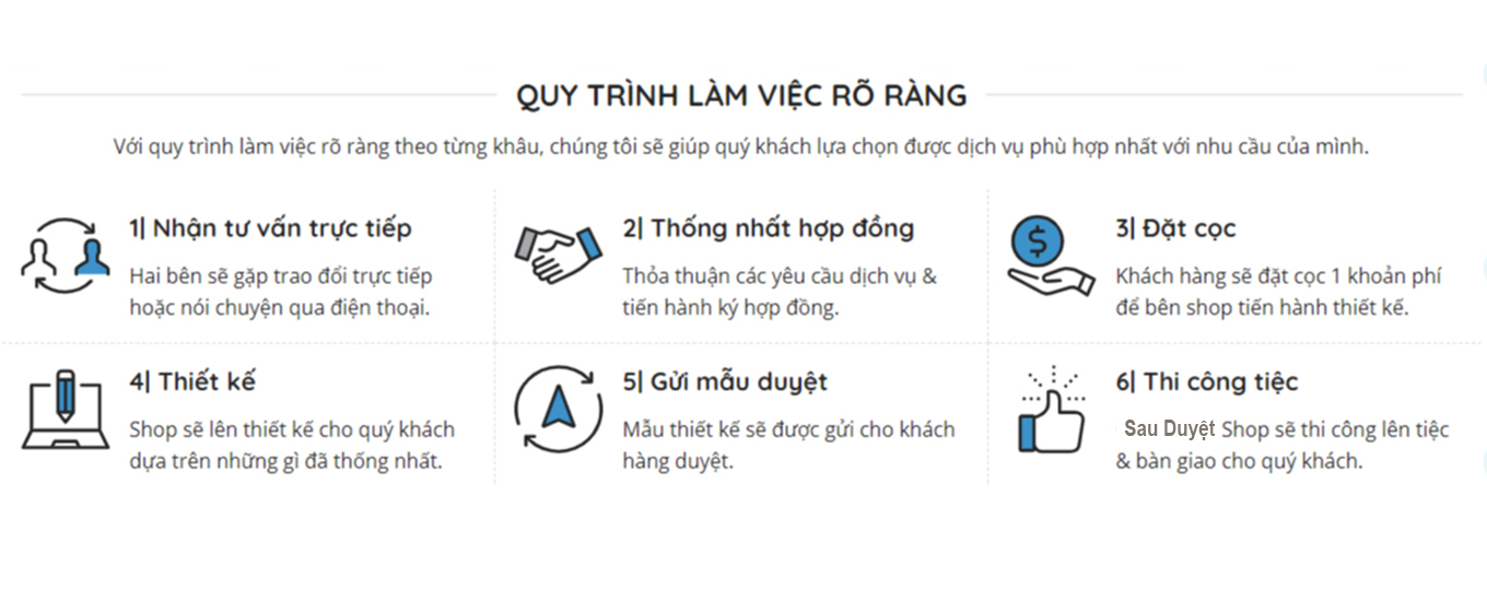 Quy trình làm việc nhớ party